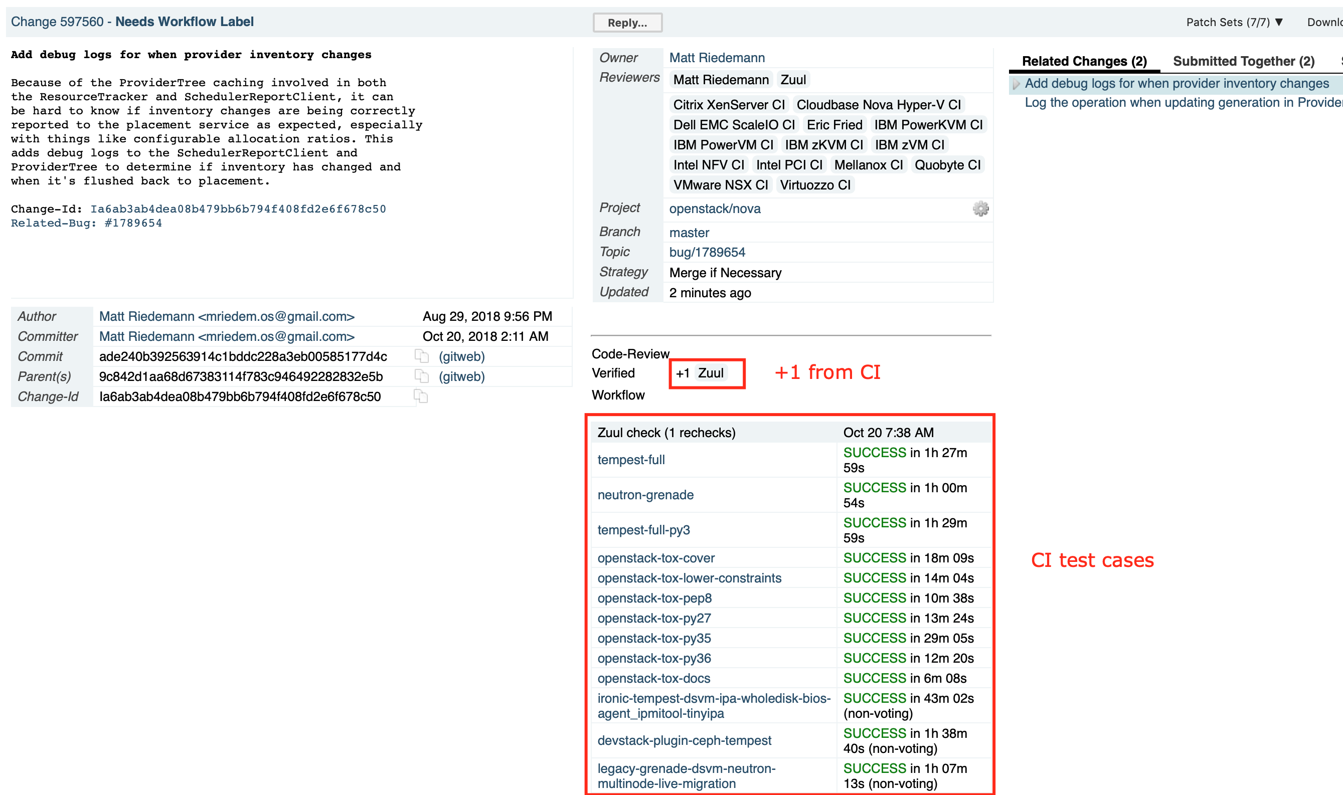 CI OpenStack result